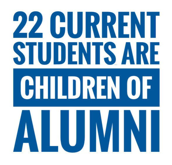 22 current students are children of alumni