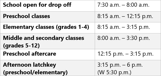 Operating hours